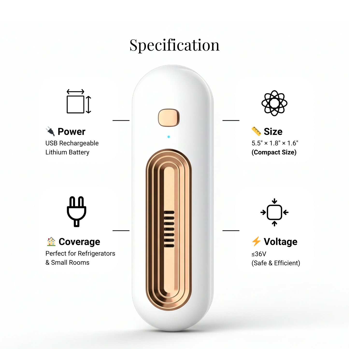 PUREBREEZE USB Rechargeable Portable Refrigerator Odor Remover & Air Purifier