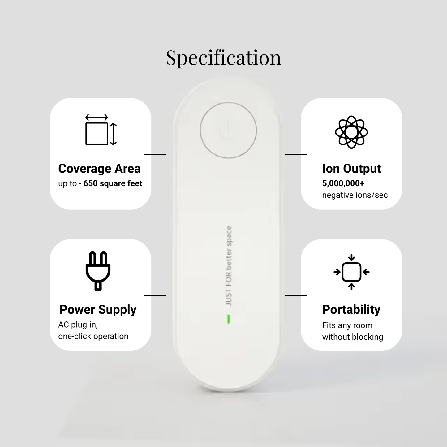 IONAIR Plug-In Negative Ion Air Purifier – Filterless Odor & Smoke Eliminator