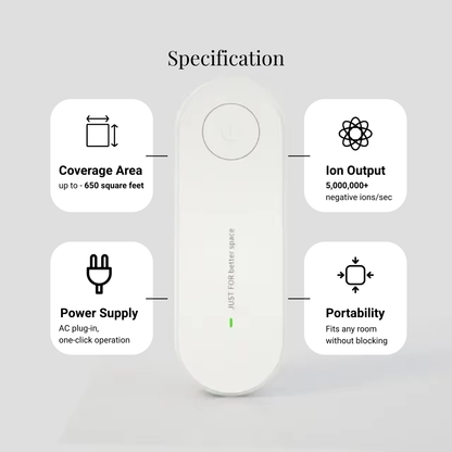 IONAIR Plug-In Negative Ion Air Purifier – Filterless Odor & Smoke Eliminator
